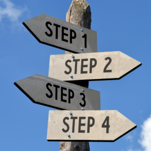 Sign post with step 1, step 2, step 3, step 4